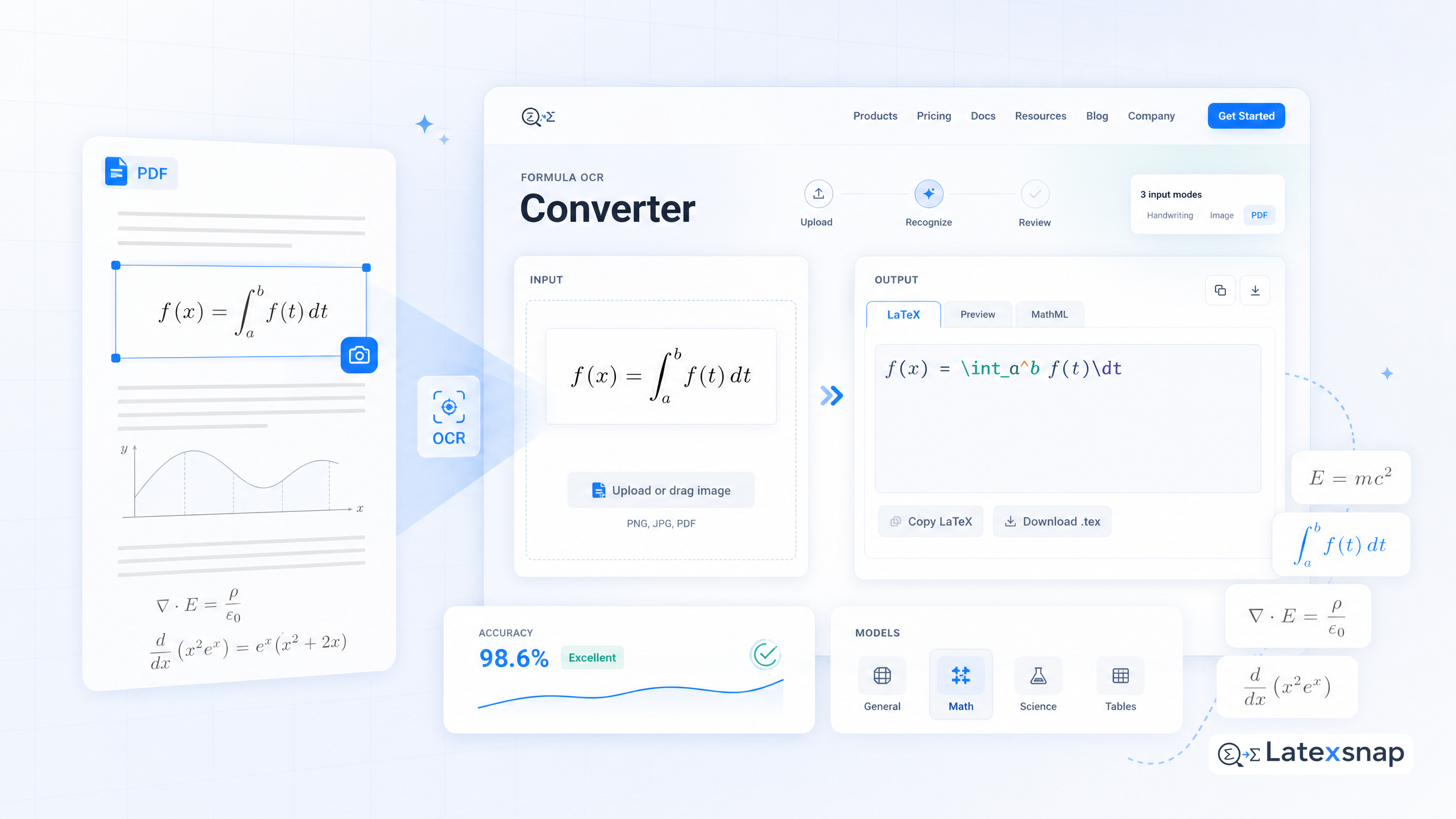 PDF to LaTeX Converter: Best Tools and Techniques