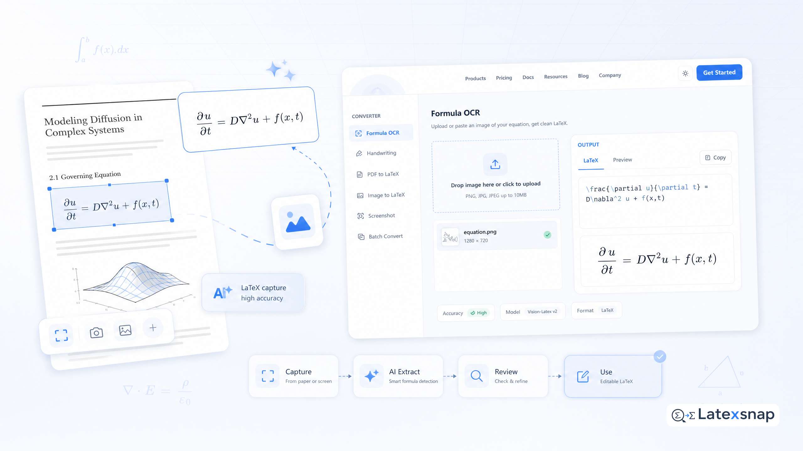 AI Writing Assistants for Academic LaTeX Workflows