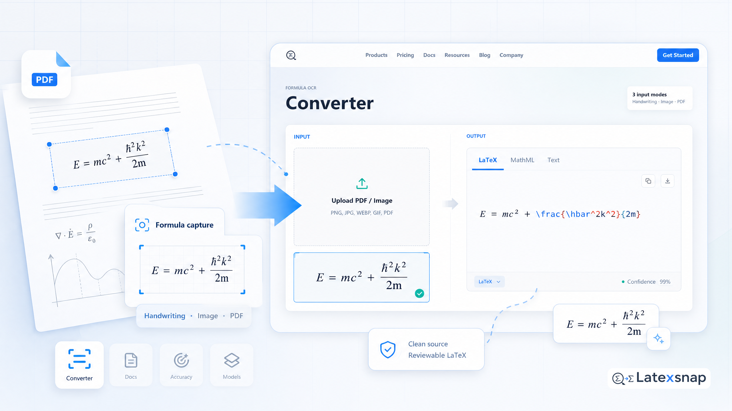 PDF to LaTeX Converter Workflow