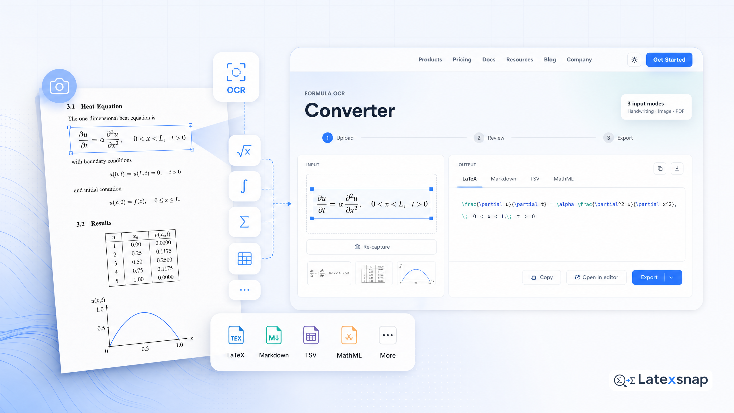 8 ways to convert images of math and tables into LaTeX, Markdown, TSV, and more