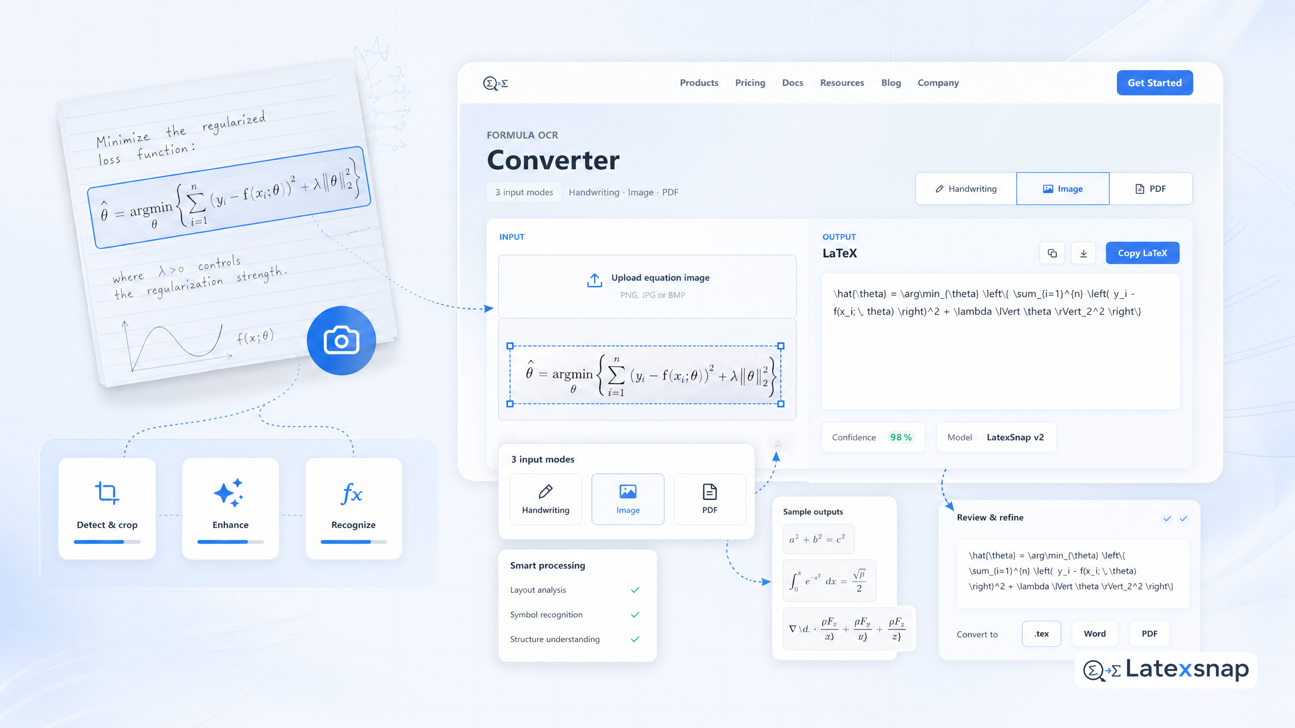 Convert Notes to LaTeX: A Practical LatexSnap Reading and Conversion Workflow