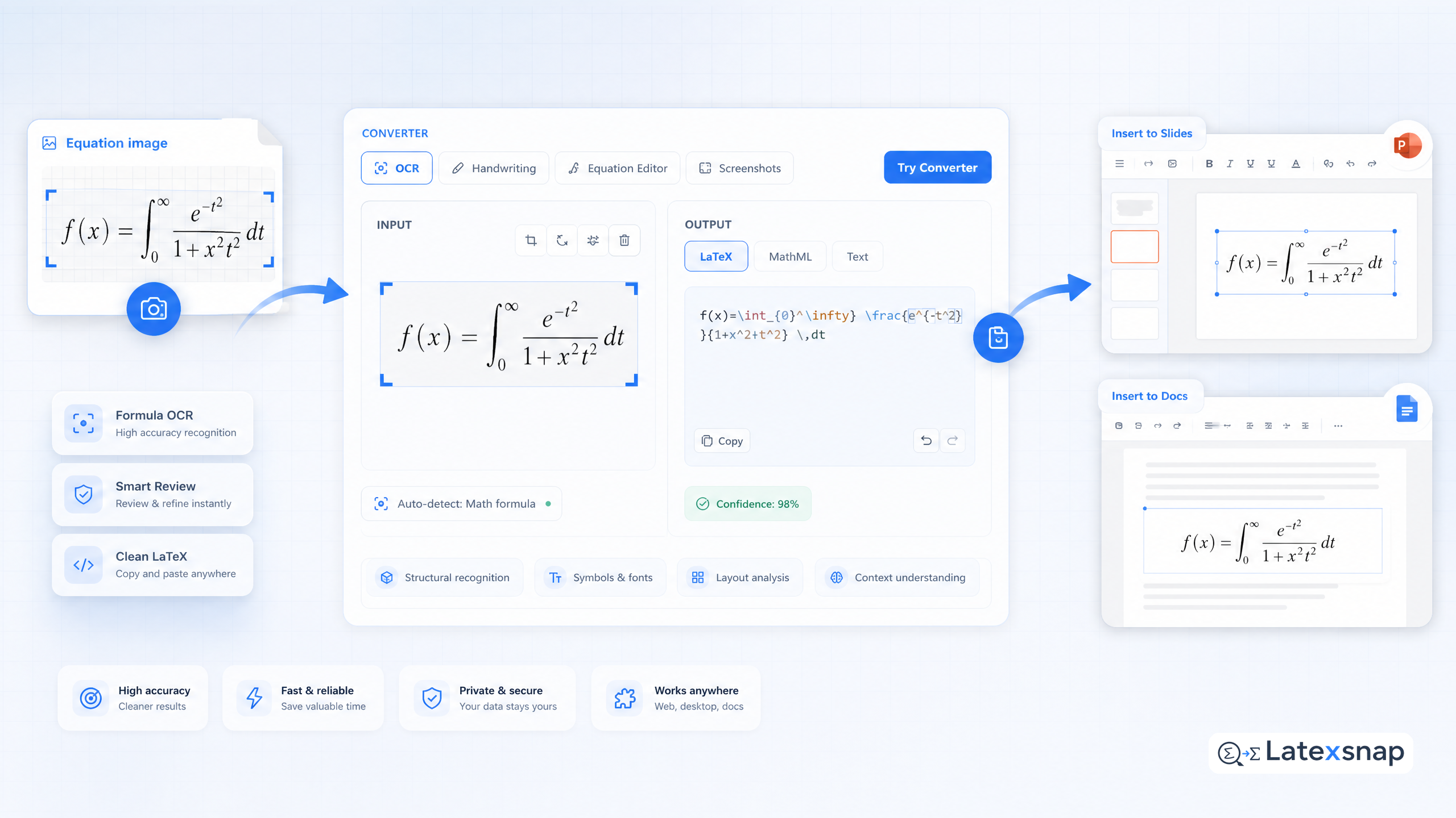 How to insert equations to PowerPoint and Google Docs