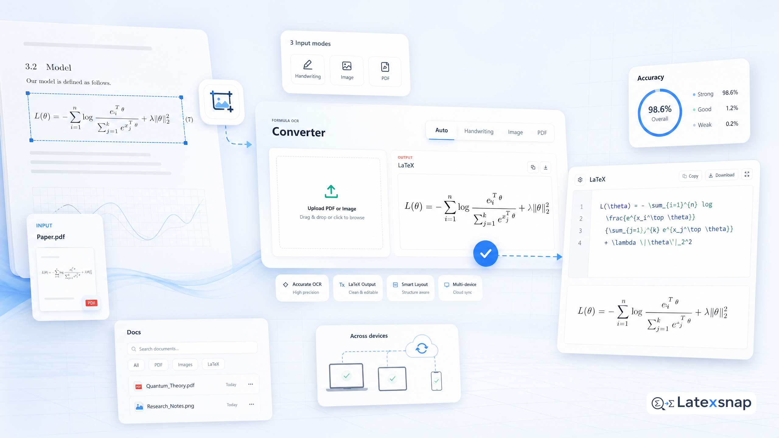 Convert, Search, and Review PDFs Across Devices