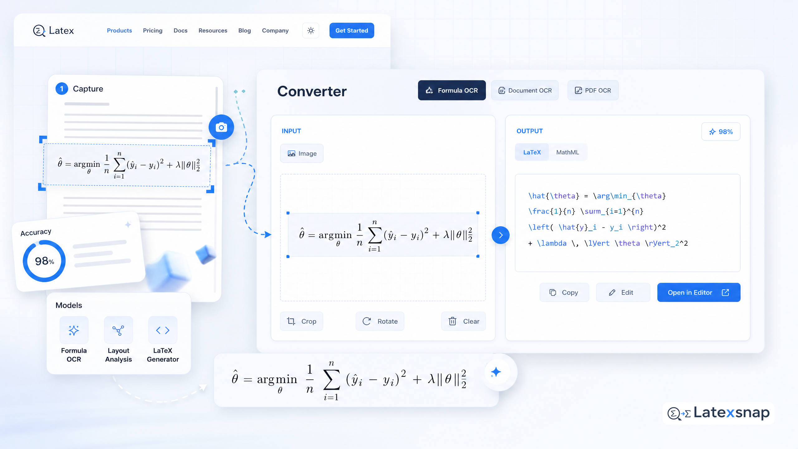 AI Copilot for LaTeX workflows: A Practical LatexSnap Reading and Conversion Workflow